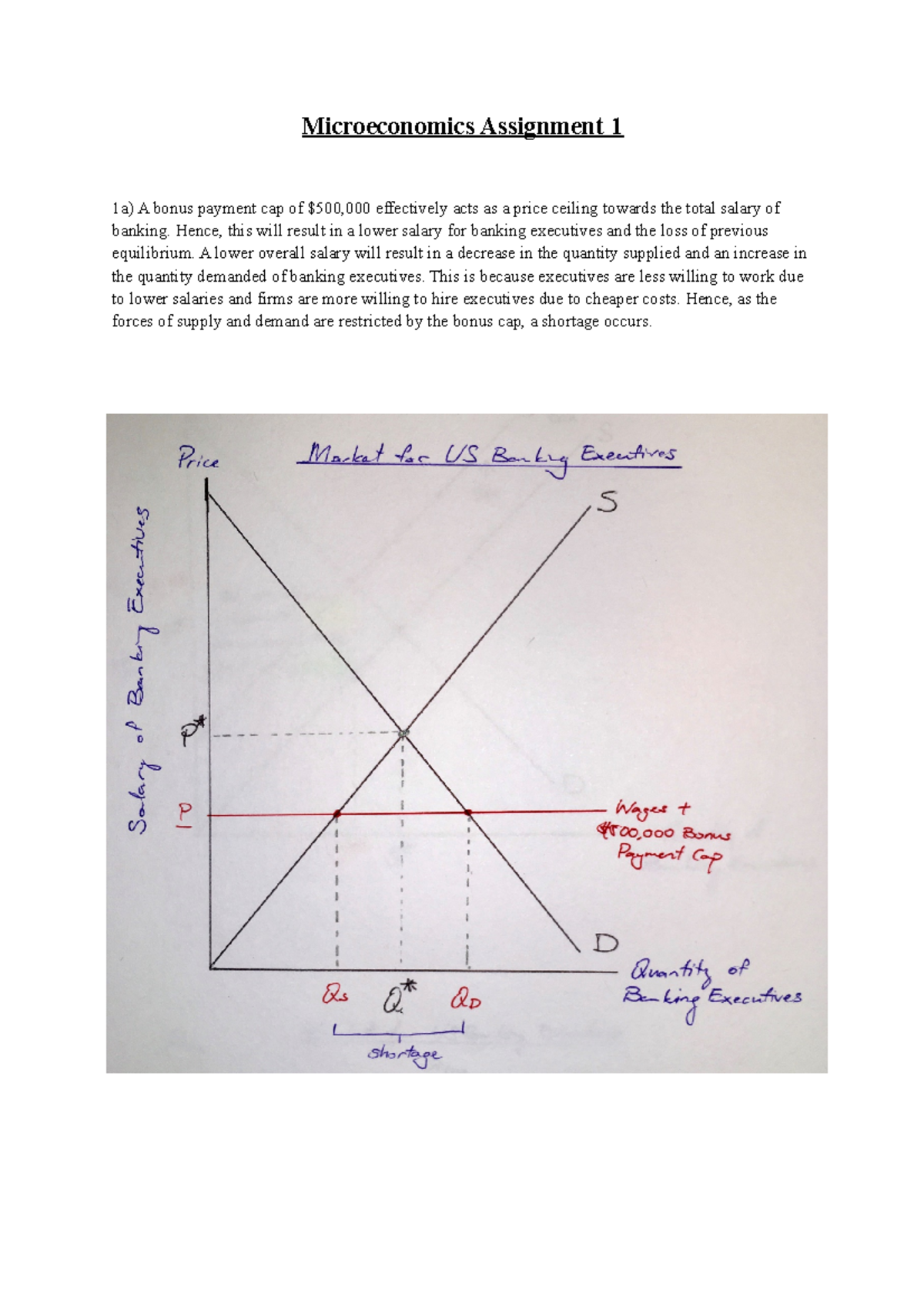Micro Assigment Sem 1 - Microeconomics Assignment 1 1a) A bonus payment ...