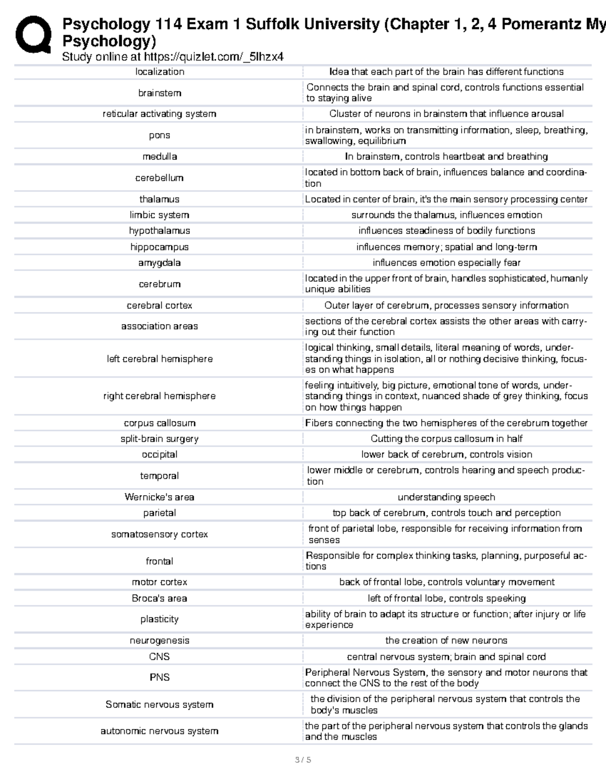 Psychology 114 Exam 1 Suffolk University - Psychology 114 Exam 1 ...