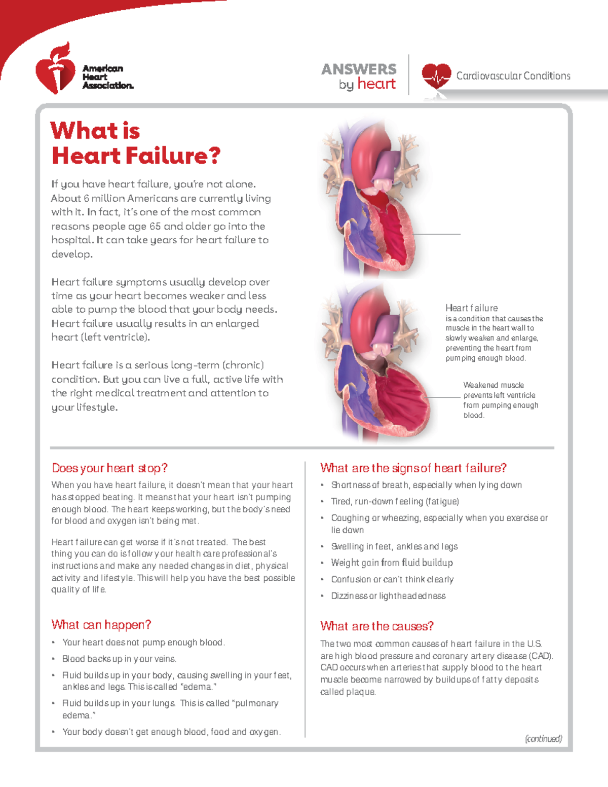 What is heart failure - ANSWERS Cardiovascular Conditions by heart Does ...