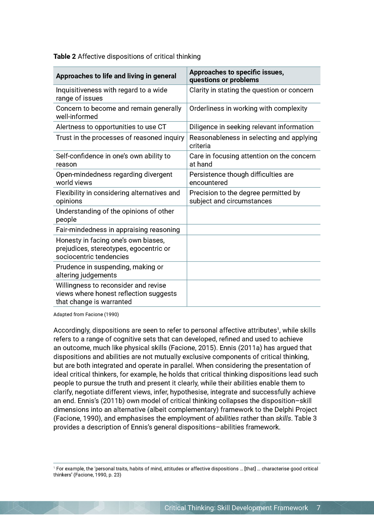 affective dispositions critical thinking