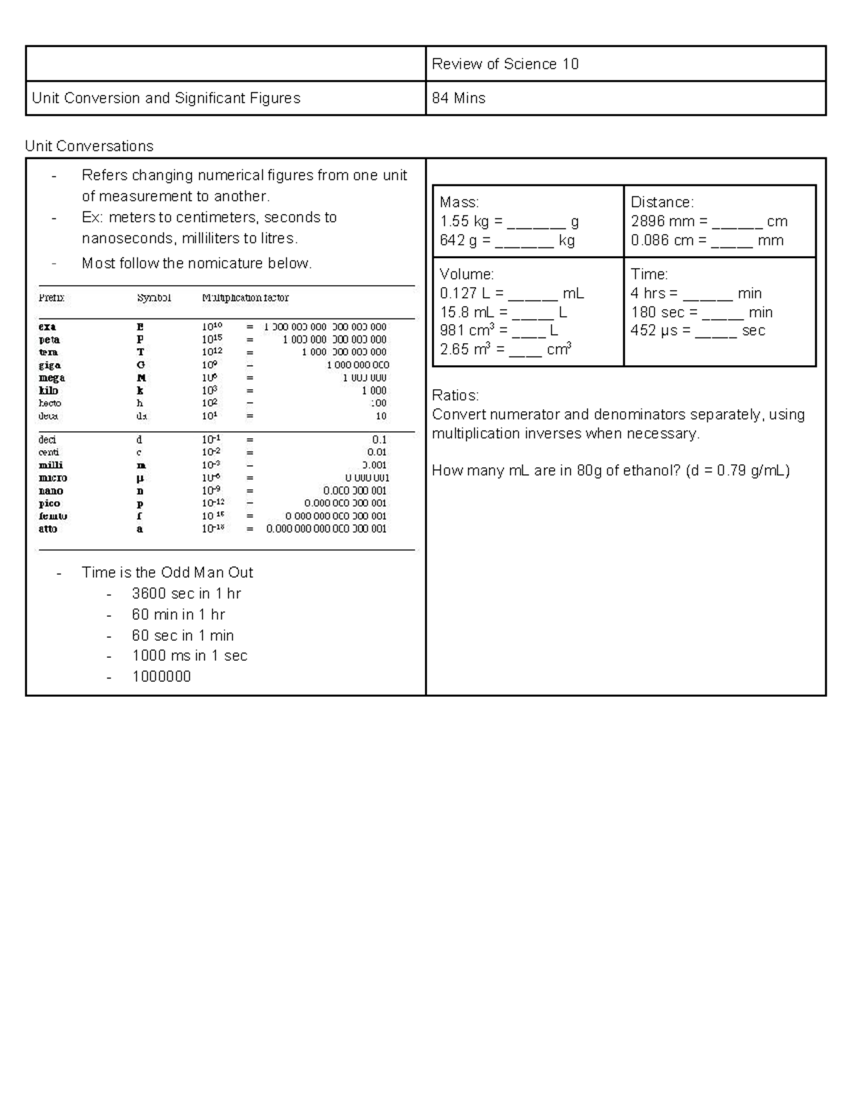 unit-conversion-and-significant-figures-ex-meters-to-centimeters