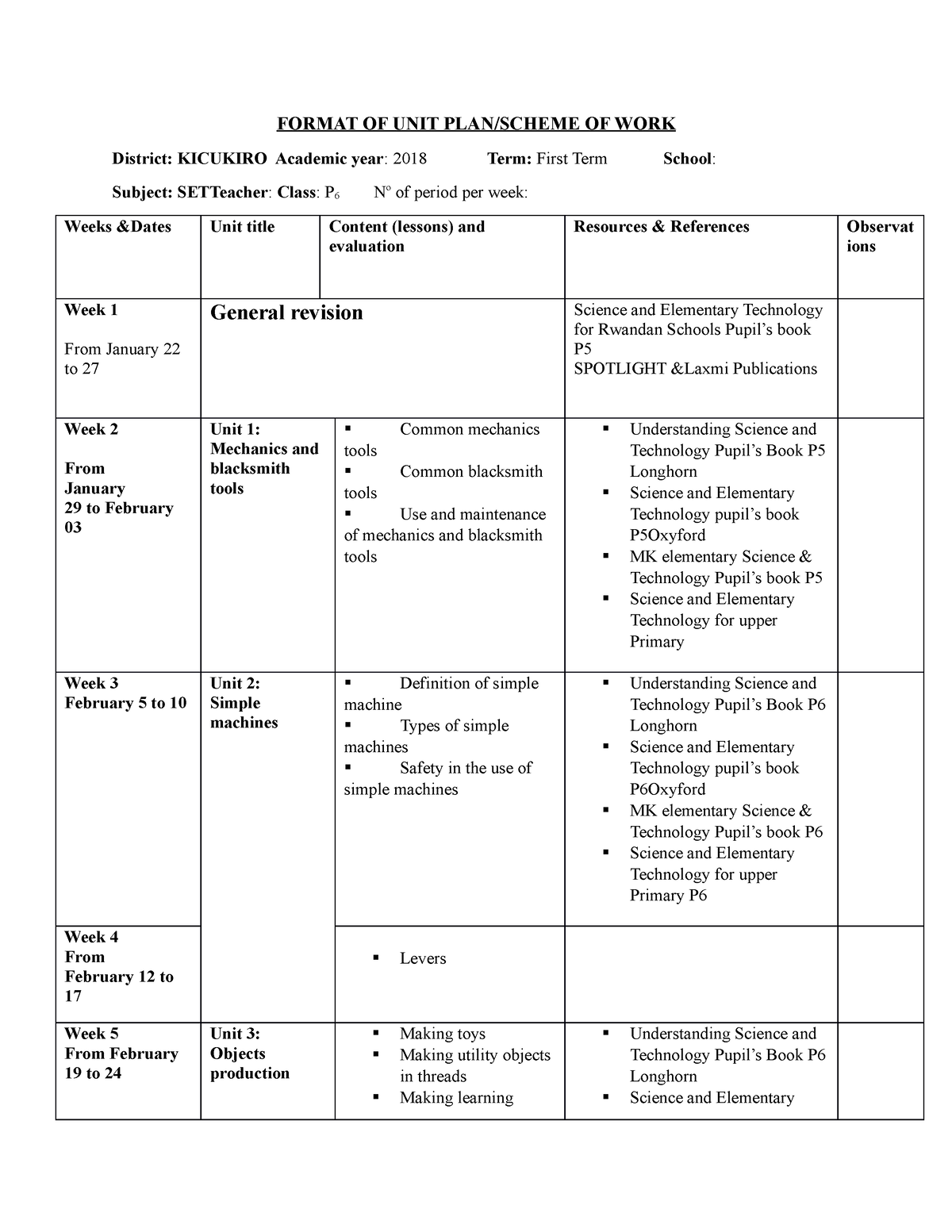 format-of-unit-plan-scheme-of-work-format-of-unit-plan-scheme-of-work