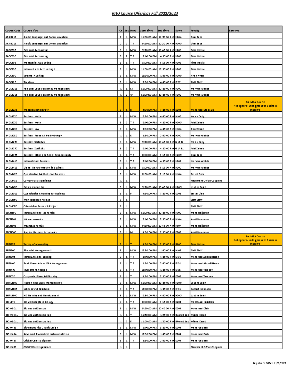 Fall 2022-2023 Course Offerings fall 2022 2023 course offerings fall