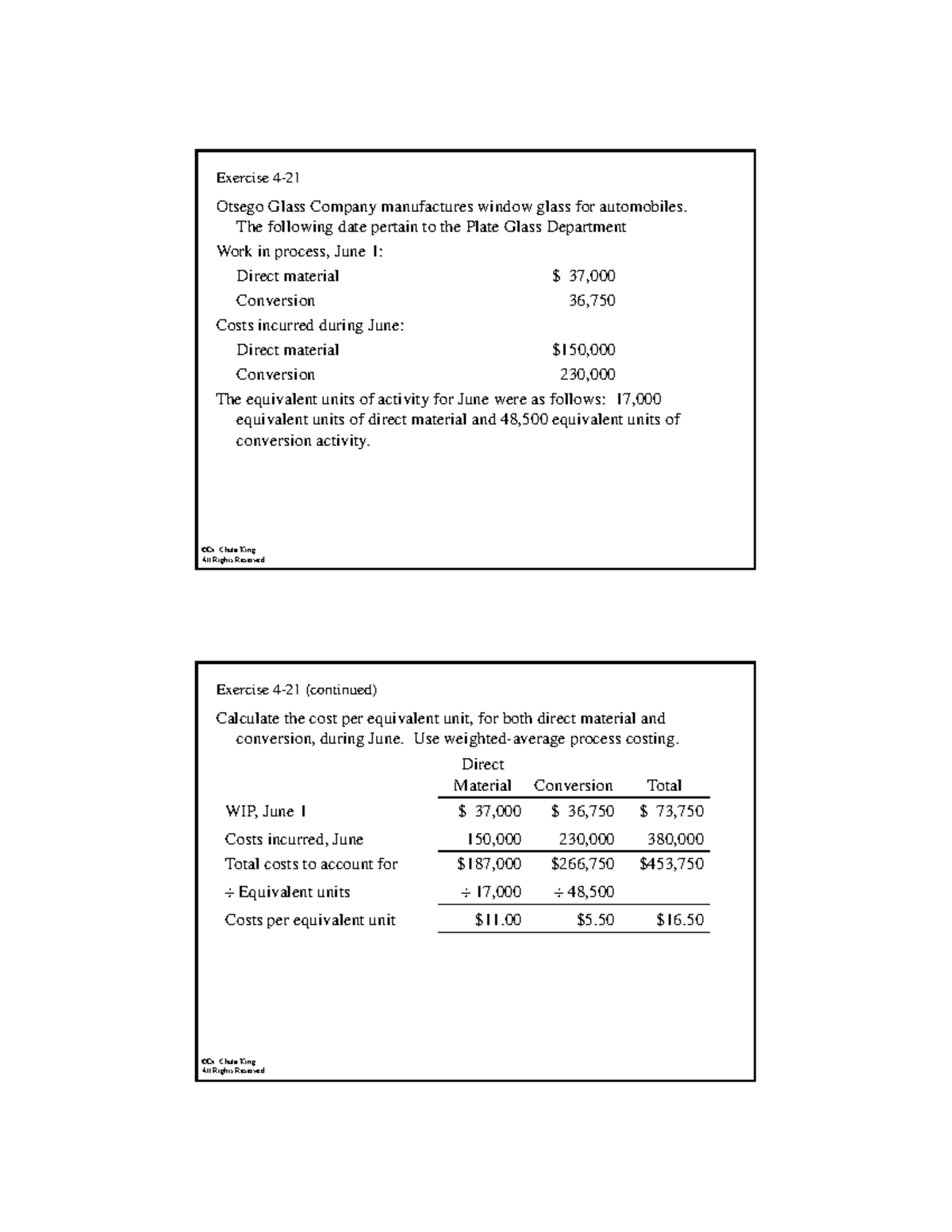Ex for chapter 4 managerial accounting Exercise 4 Otsego Glass