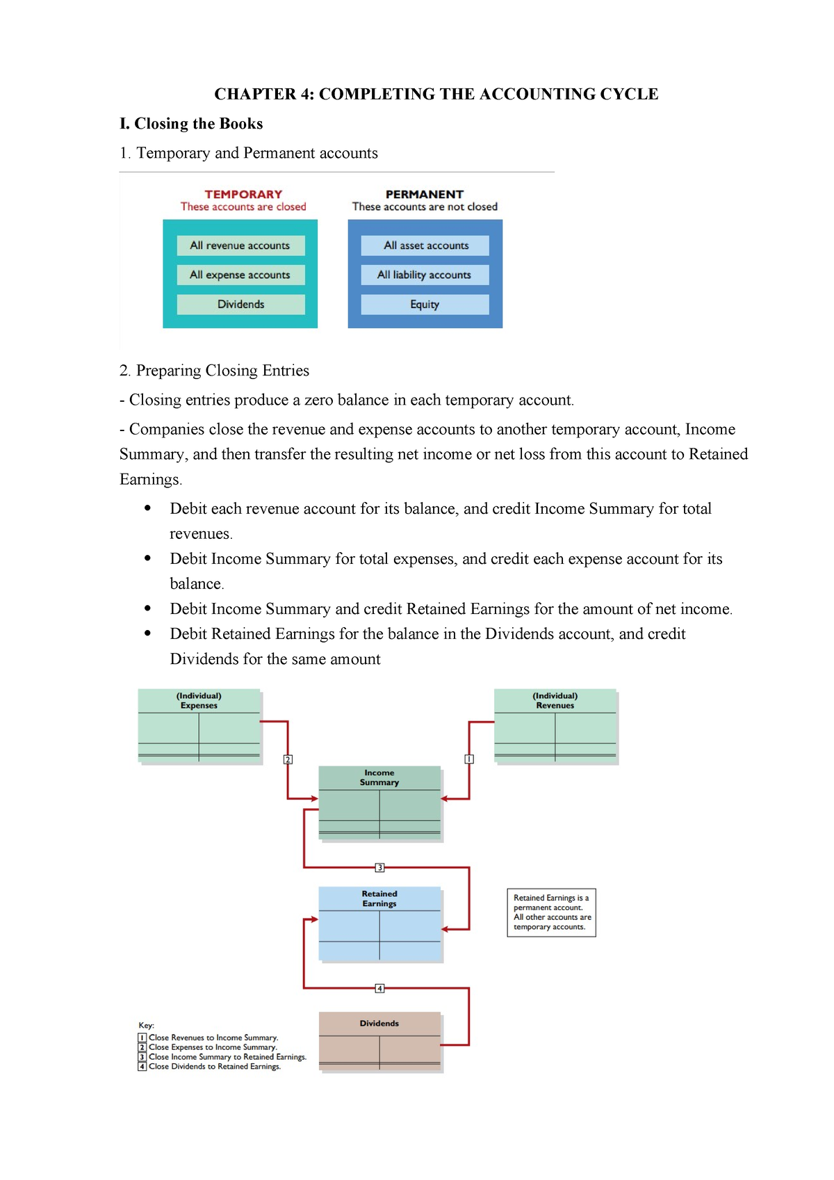 Chapter-4 - CHAPTER 4: COMPLETING THE ACCOUNTING CYCLE I. Closing The ...