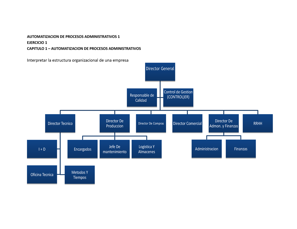 Ejercicio 1 2 3 Apa1 Automatizacion De Procesos Administrativos 1 7099