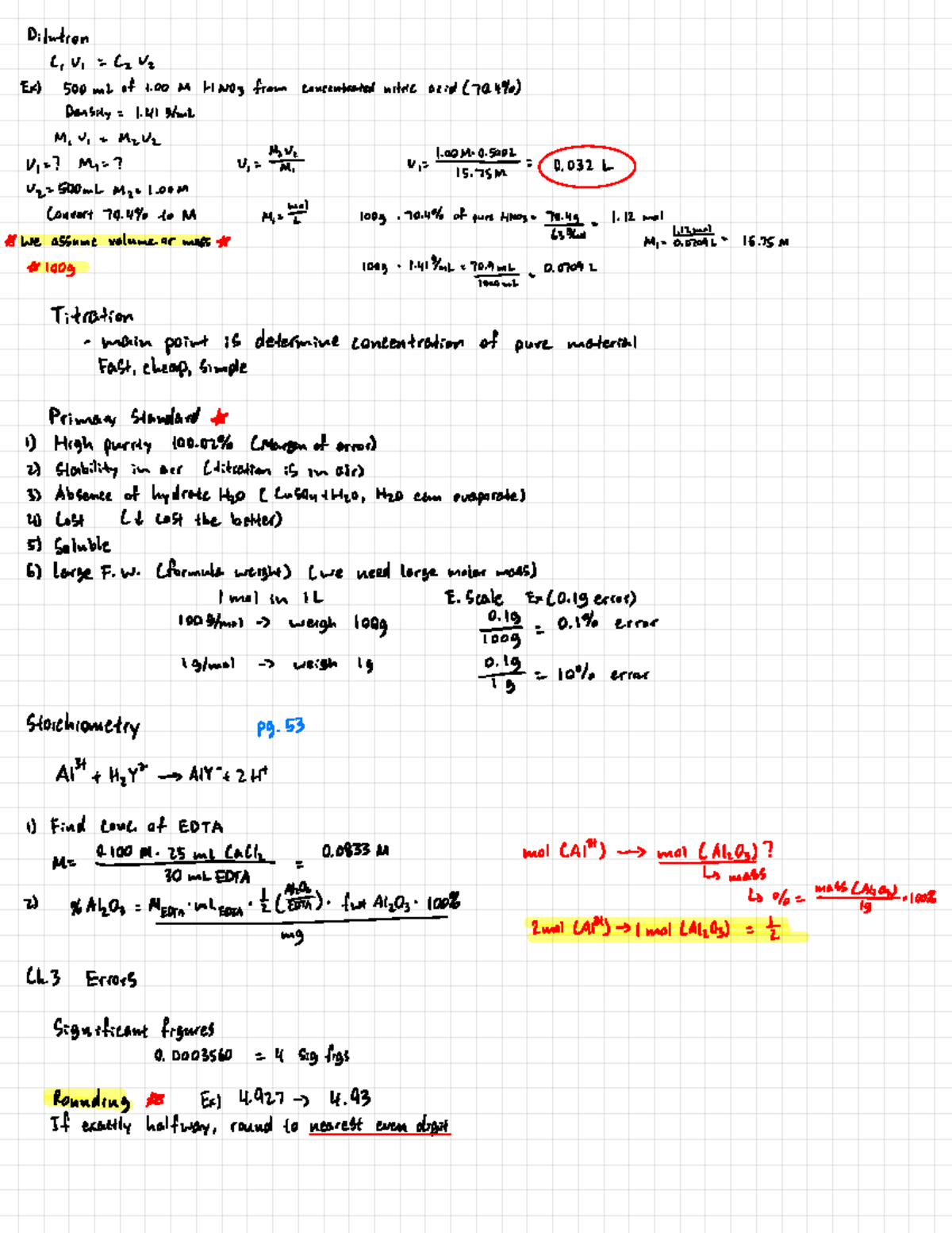 Achem 2 - Dilution problem with titration introduction. - Dilution C ...