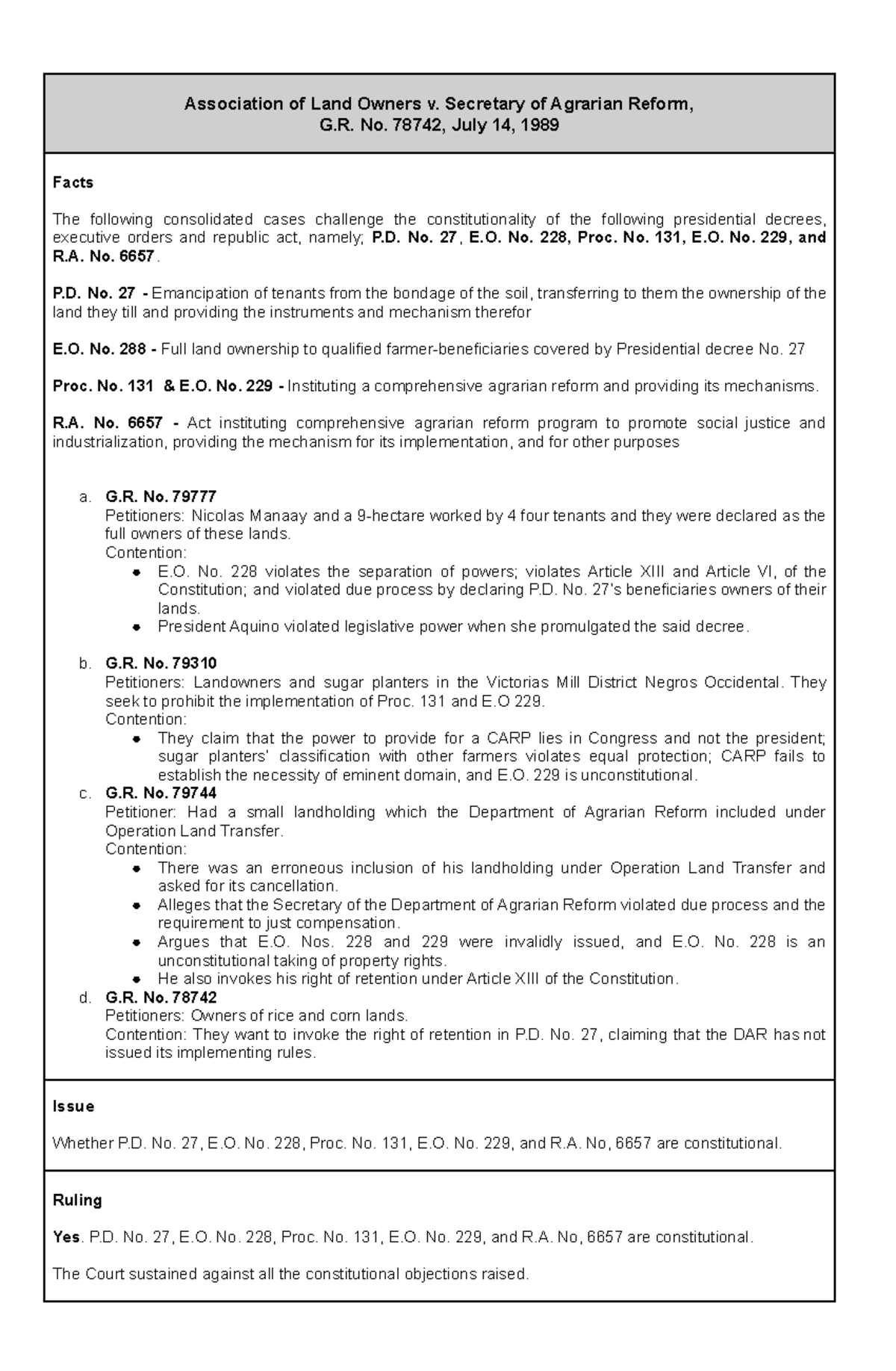 Association of Land Owners Case Digest - Association of Land Owners v ...