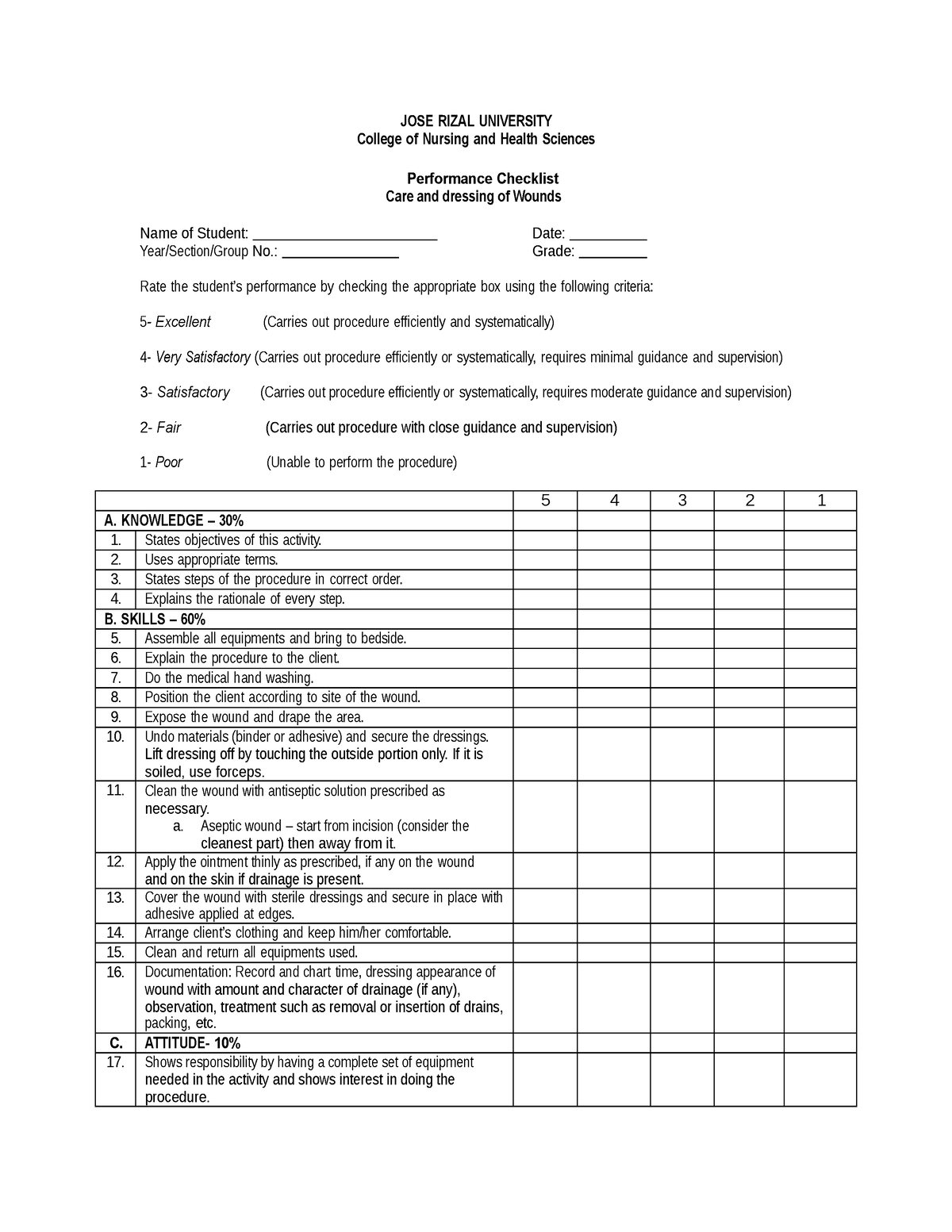 Care Dressing Wounds - none - JOSE RIZAL UNIVERSITY College of Nursing ...