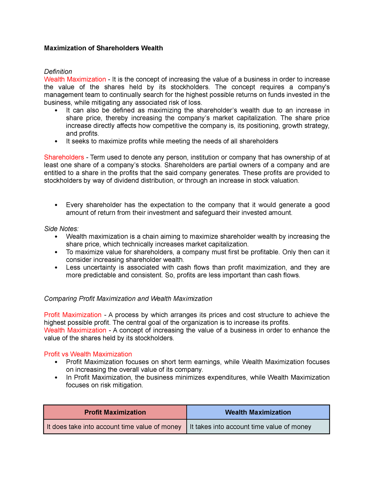 Maximization Of Shareholders Wealth Finman - Maximization Of ...