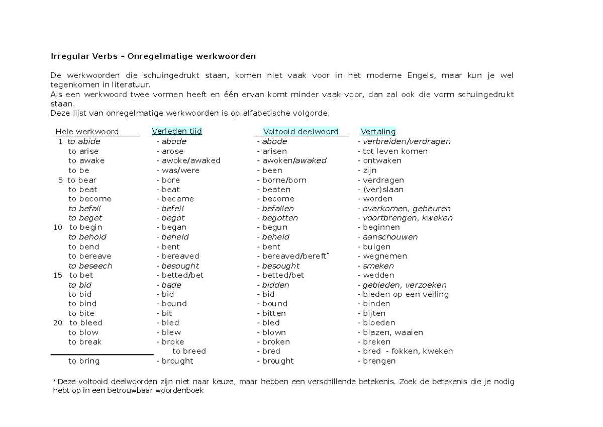 Irregular Verbs Bovenbouw - Irregular Verbs – Onregelmatige werkwoorden ...