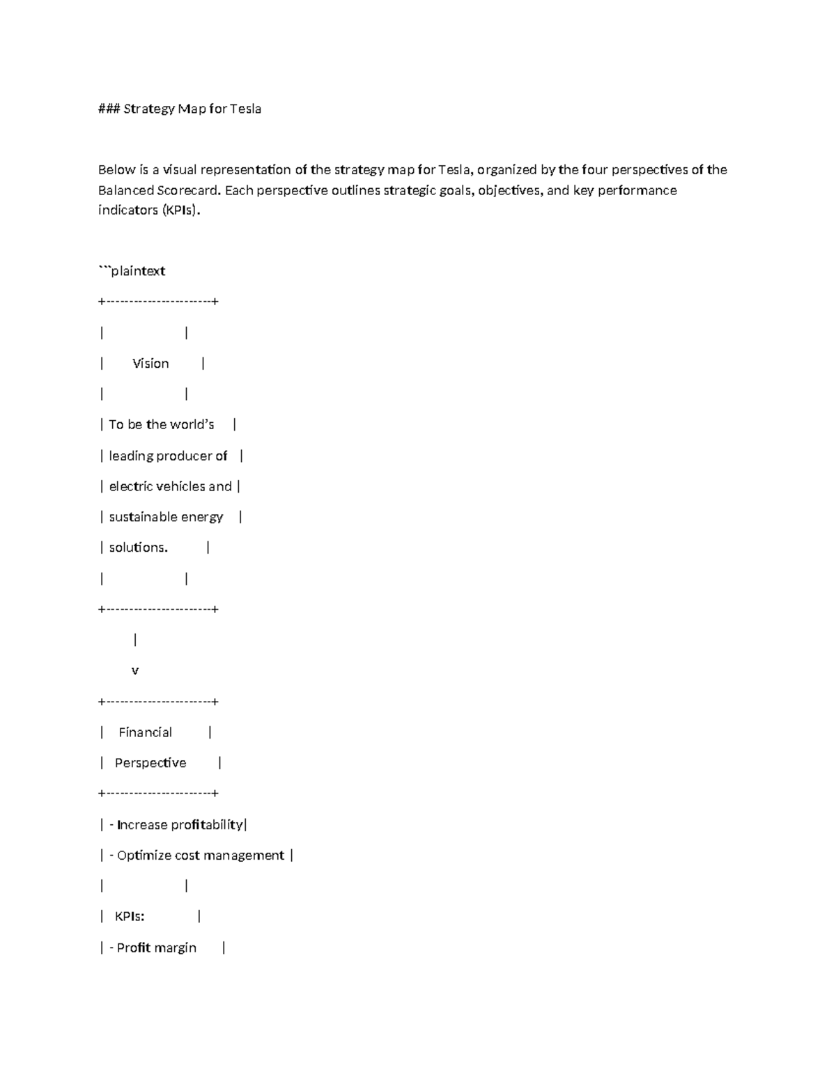 Strategy Map for Tesla - ..... - Strategy Map for Tesla Below is a ...