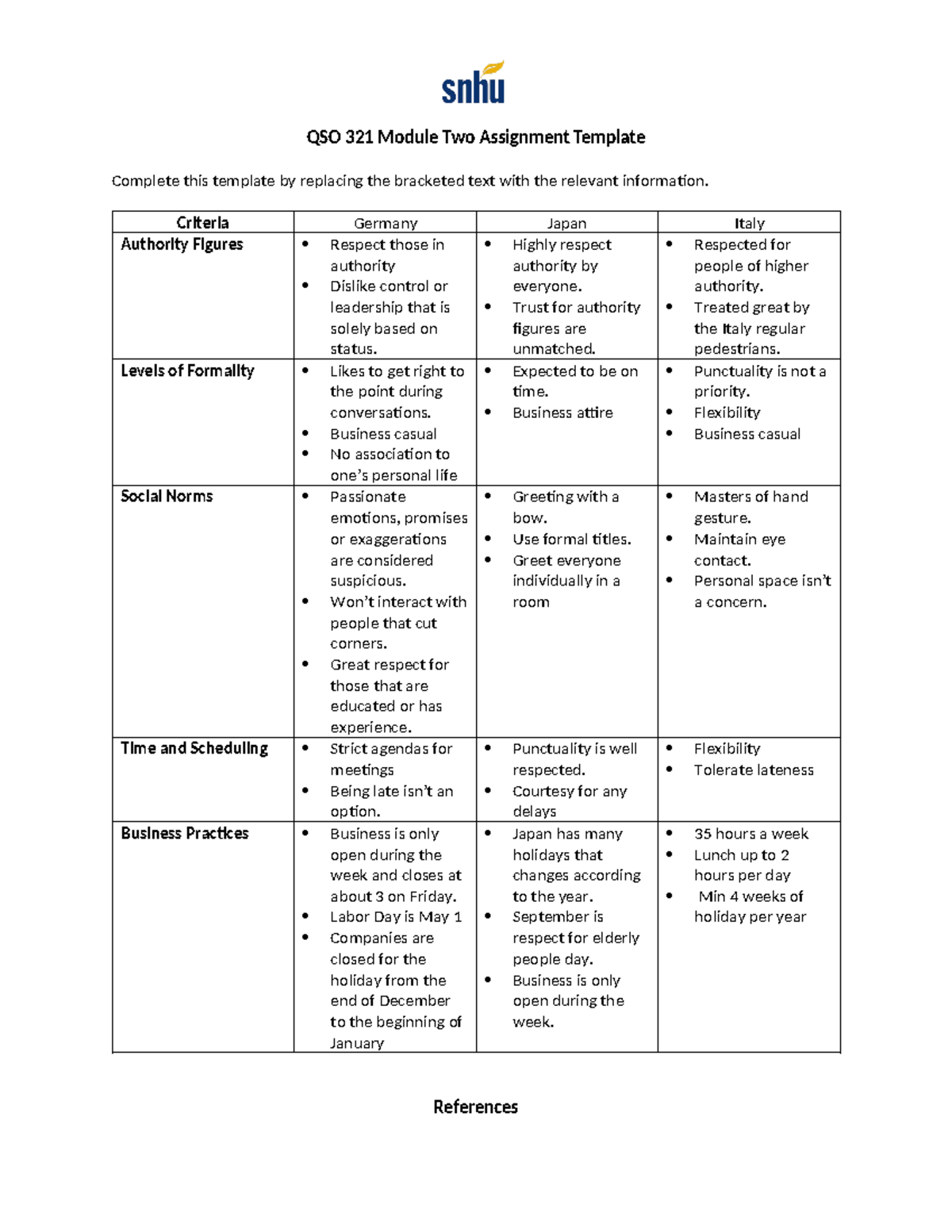 QSO 321 Module Two Assignment Template - QSO 321 Module Two Assignment ...