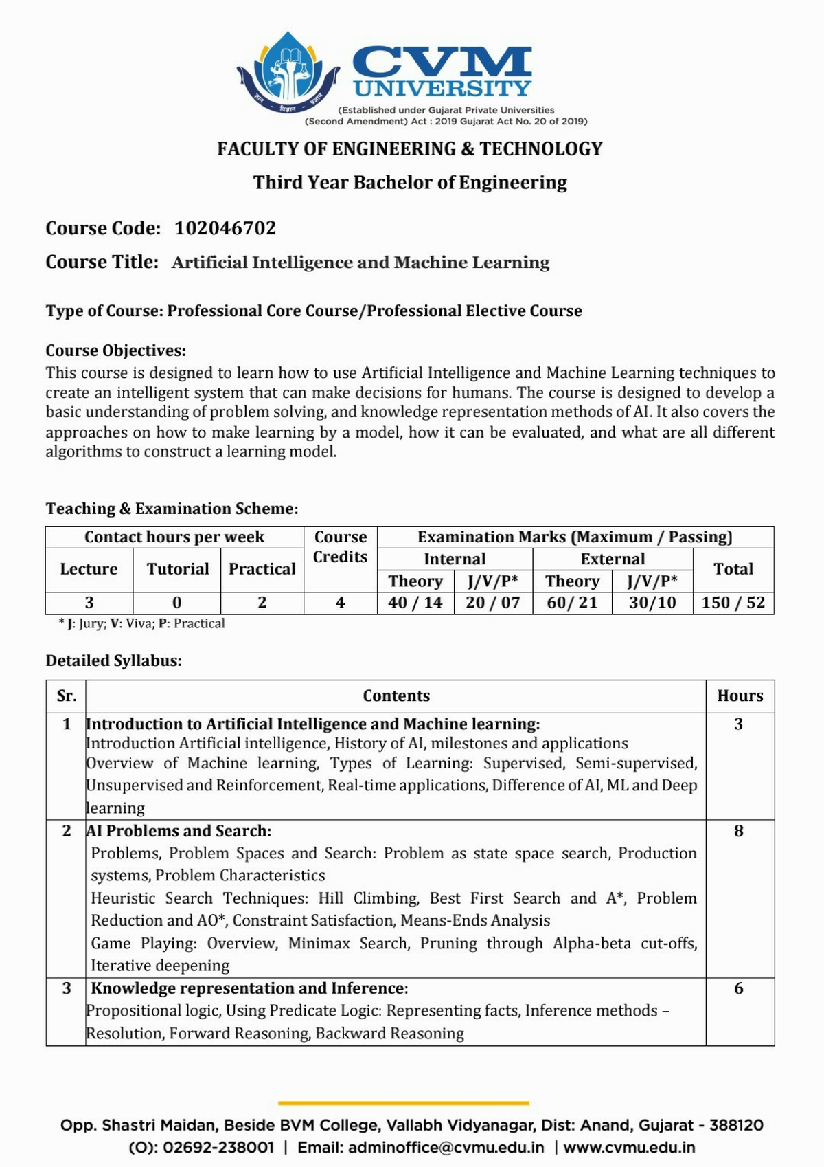 02. 102046702 Artificial Intelligence and Machine Learning - Bachelor ...