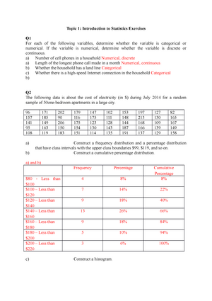 300-425 Test Prep