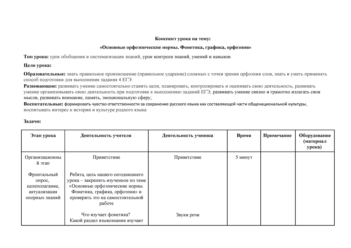 19.11 Русский язык. Конспект урока 2 - Конспект урока на тему: «Основные  орфоэпические нормы. - Studocu