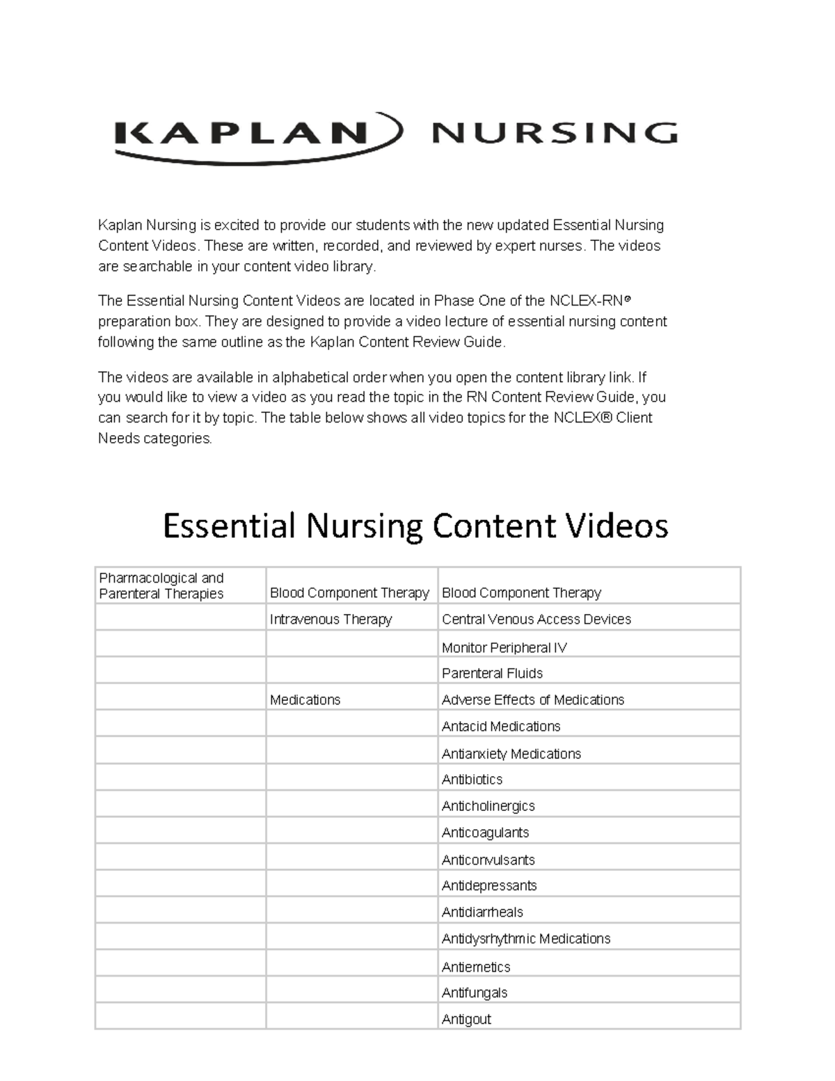 Essential Nursing Content Video - These are written, recorded, and ...