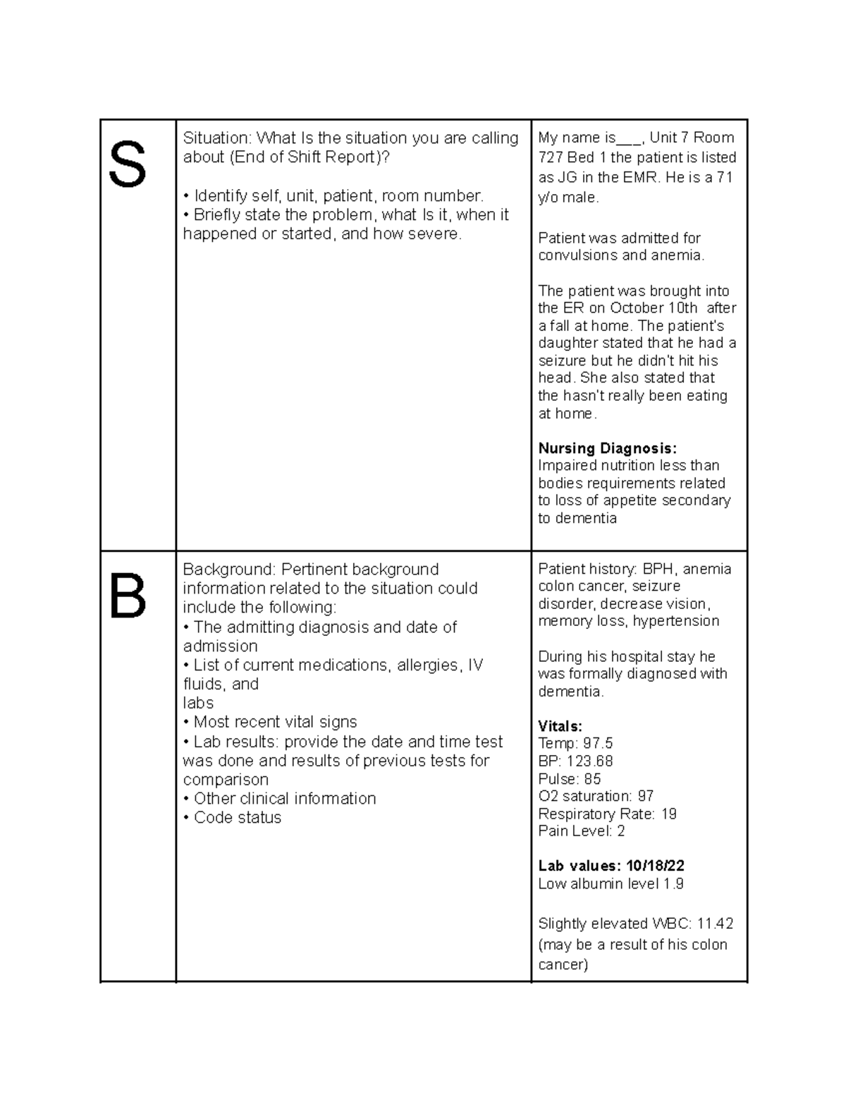 sbar nursing case studies