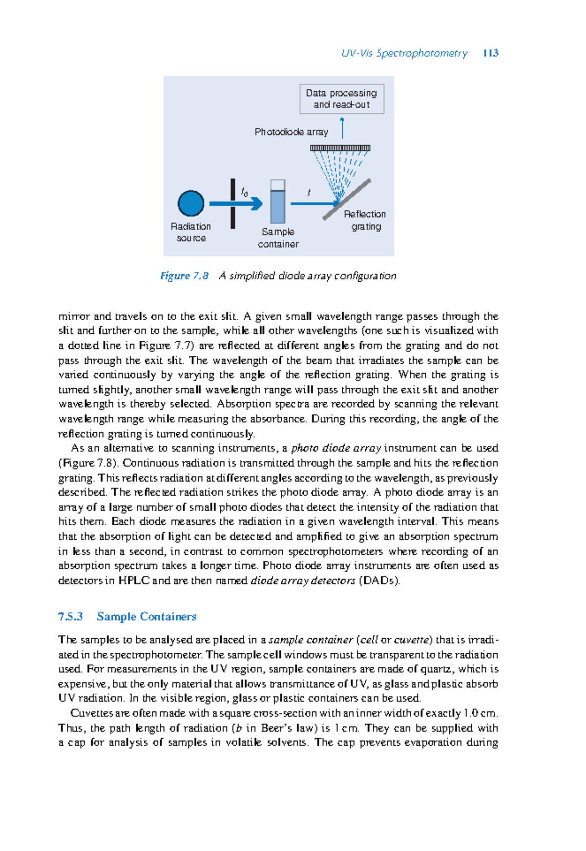 Introductiontopharmaceuticalanalyticalchemistry47 UVVis