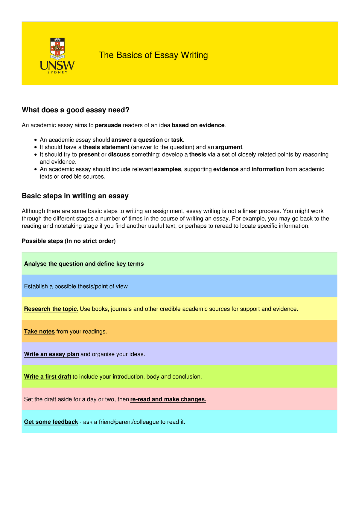 unsw essay writing