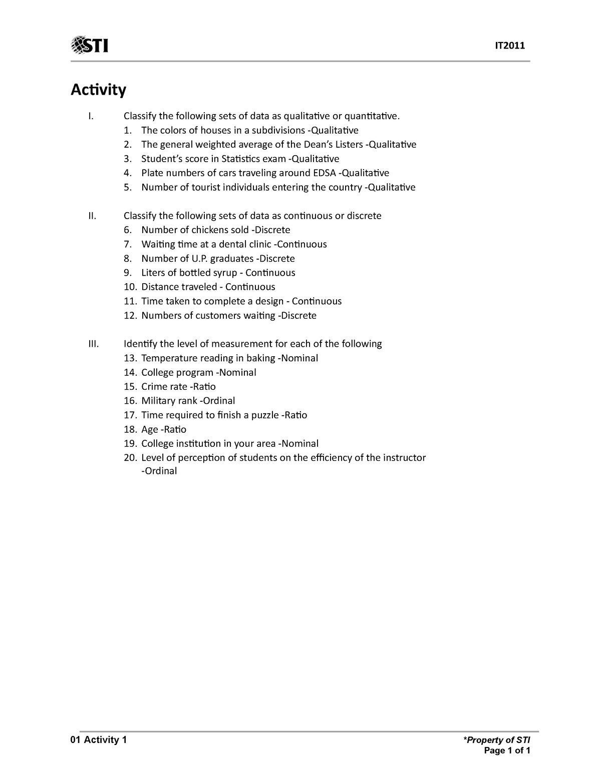 01 Activity 1 Mercuriomay - Activity I. Classify the following sets of ...