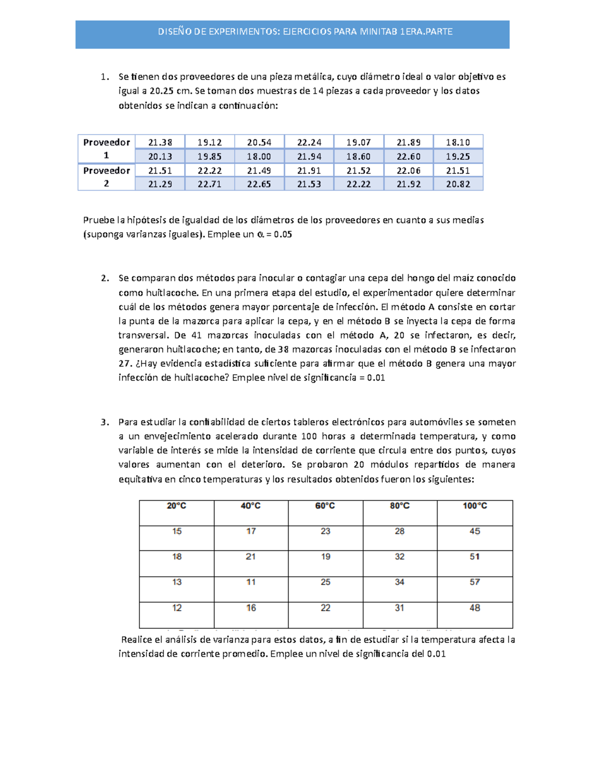 Ejercicios Para Minitab Era Se Tienen Dos Proveedores De Una Pieza Met Lica Cuyo Di Metro