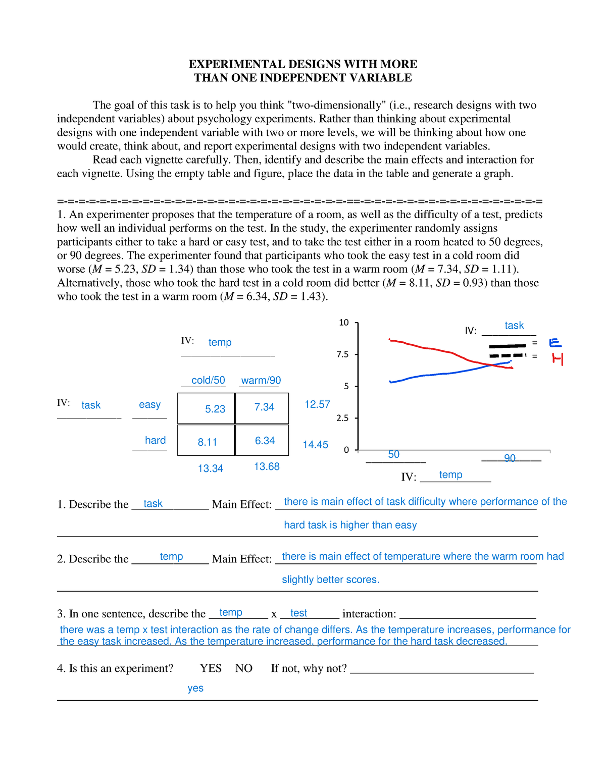 Factorial Anova exercise EXPERIMENTAL DESIGNS WITH MORE THAN ONE