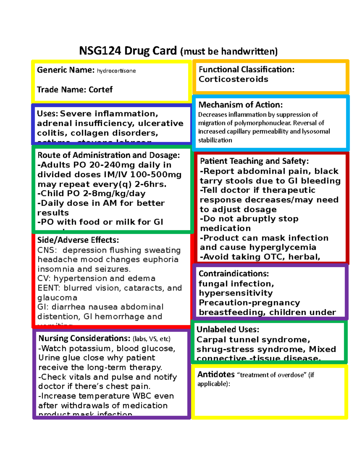 Hydrocortisone work NSG124 Drug Card (must be handwritten) Nursing