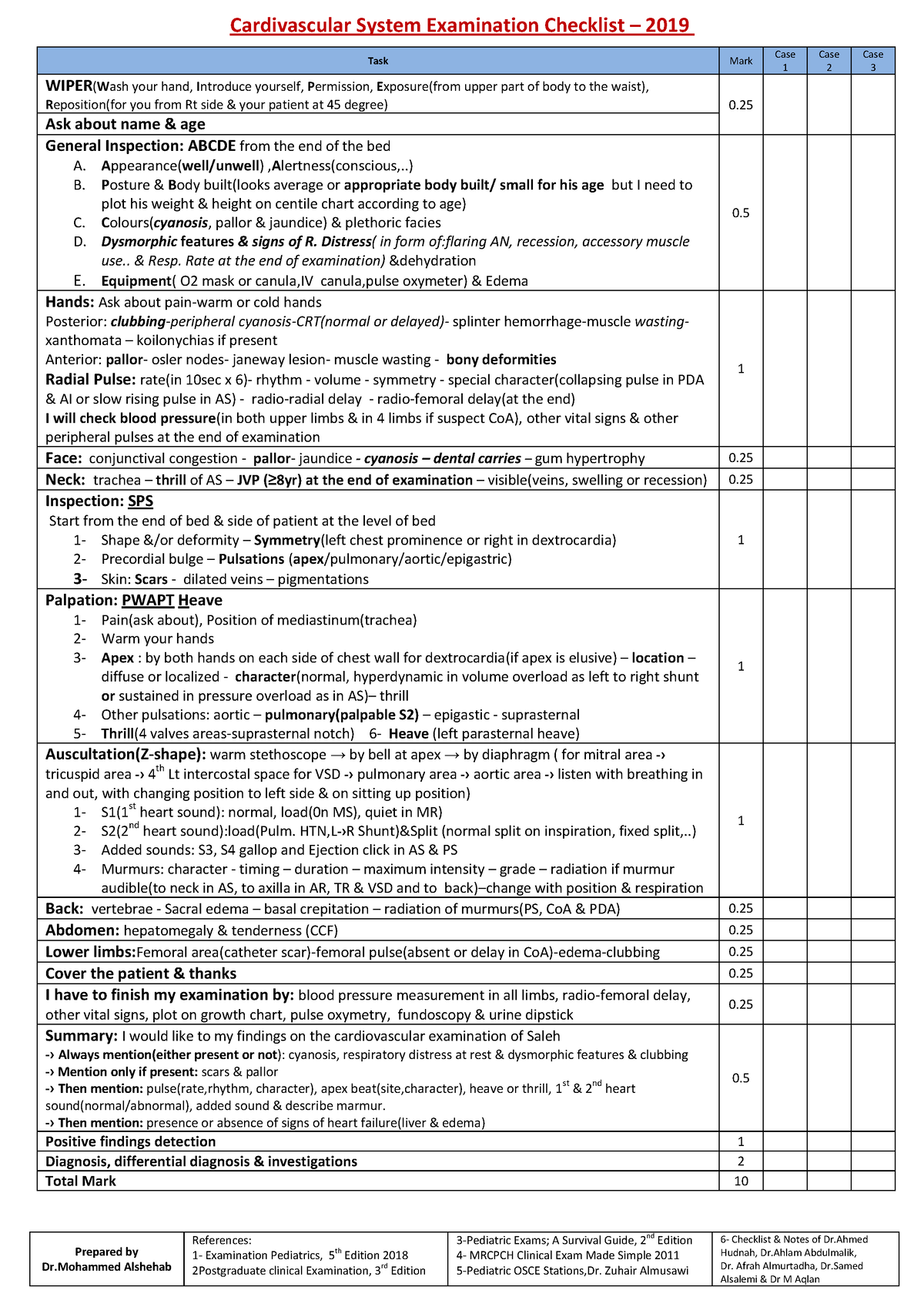 Cardiology examination OSCE - Examination Checklist System ...