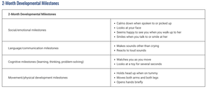 6 month developmental milestones - Developmental Milestones ...