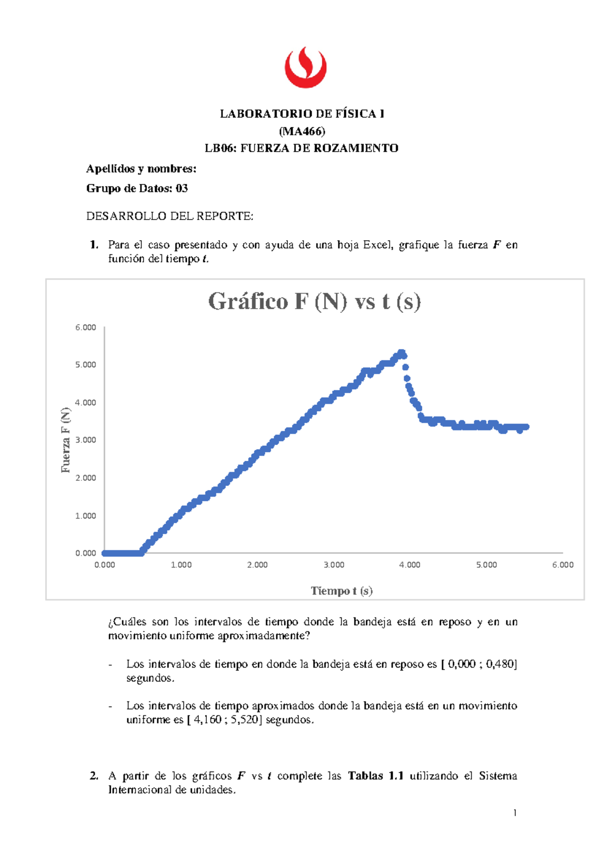 Laboratorio I Fisica 1 Laboratorio De FÍsica I Ma 466 Lb0 6