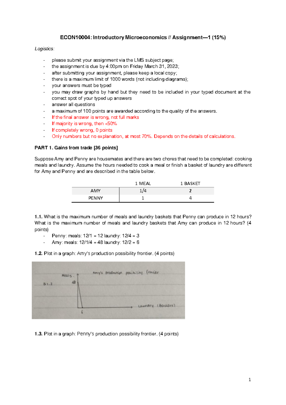 Assignment 1 Intro Micro PDF Answer By Student - ECON10004 ...