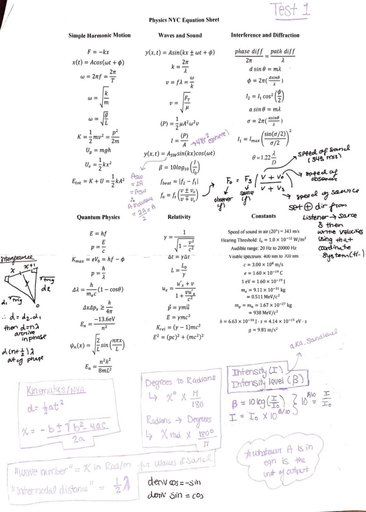 Summary Sheet for Entire Course - lesf 1 Physics N YC Equation Sheet ...