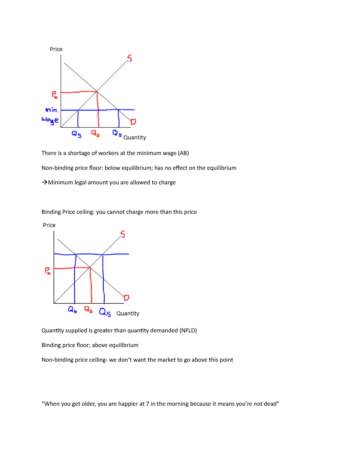 Chapter 6 8 Econ 101 Introduction To Microeconomics Studocu