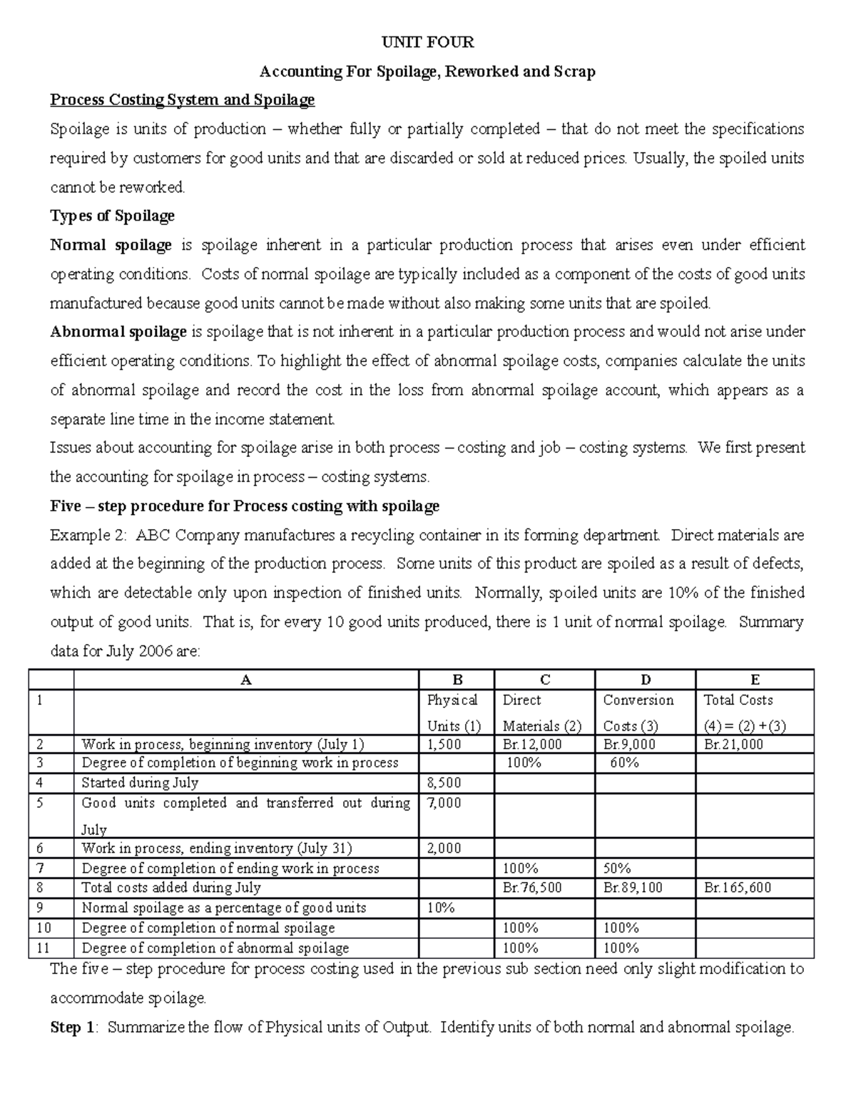 UNIT 4 Assignment Cost and Management Accounting I UNIT FOUR