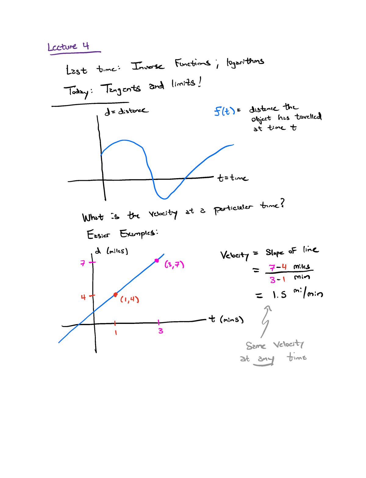 Calc1-lecture-4 - Lecture notes - Ist t Inverse functions logarithms ...