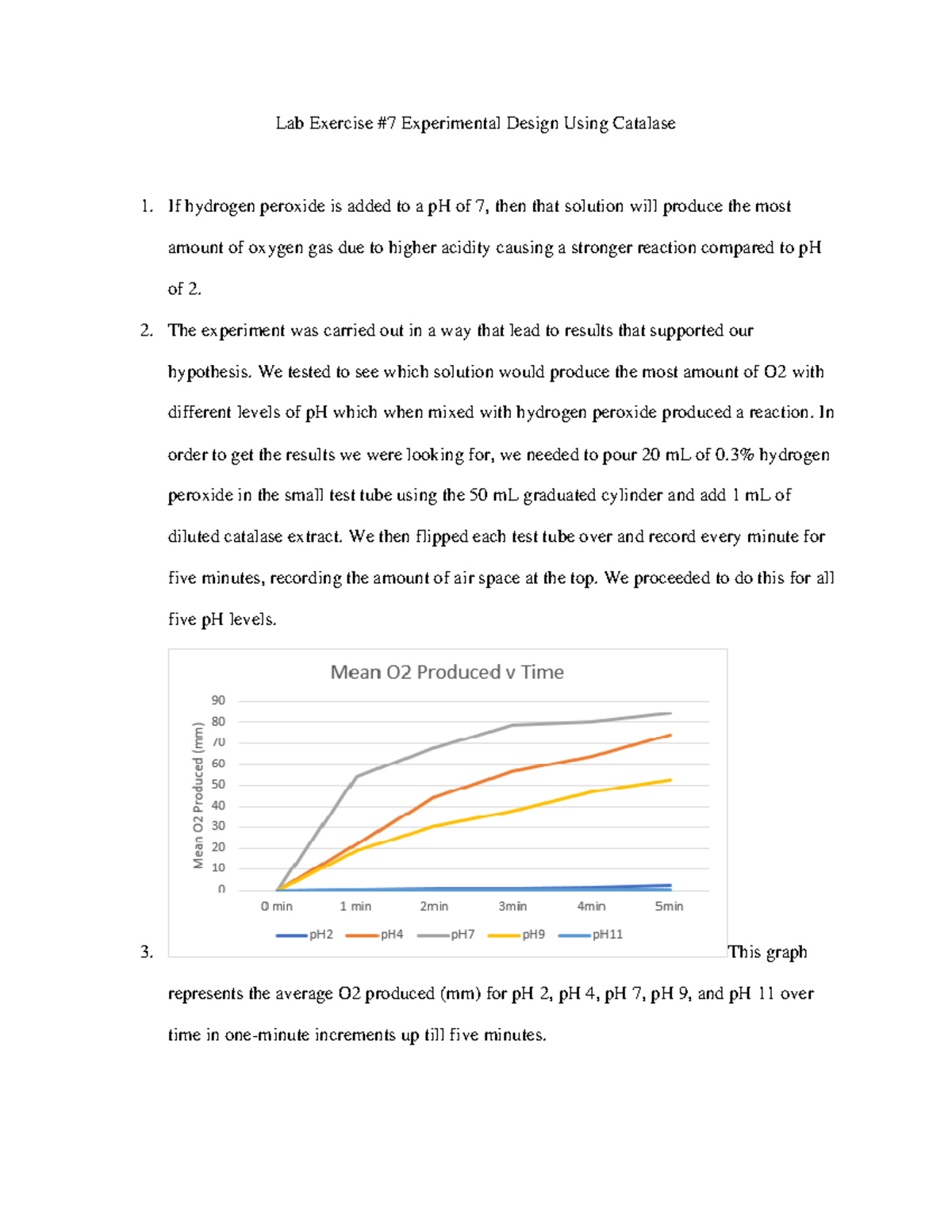 Lab Exercise 7 Experimental Design The experiment was carried out in a way that lead to