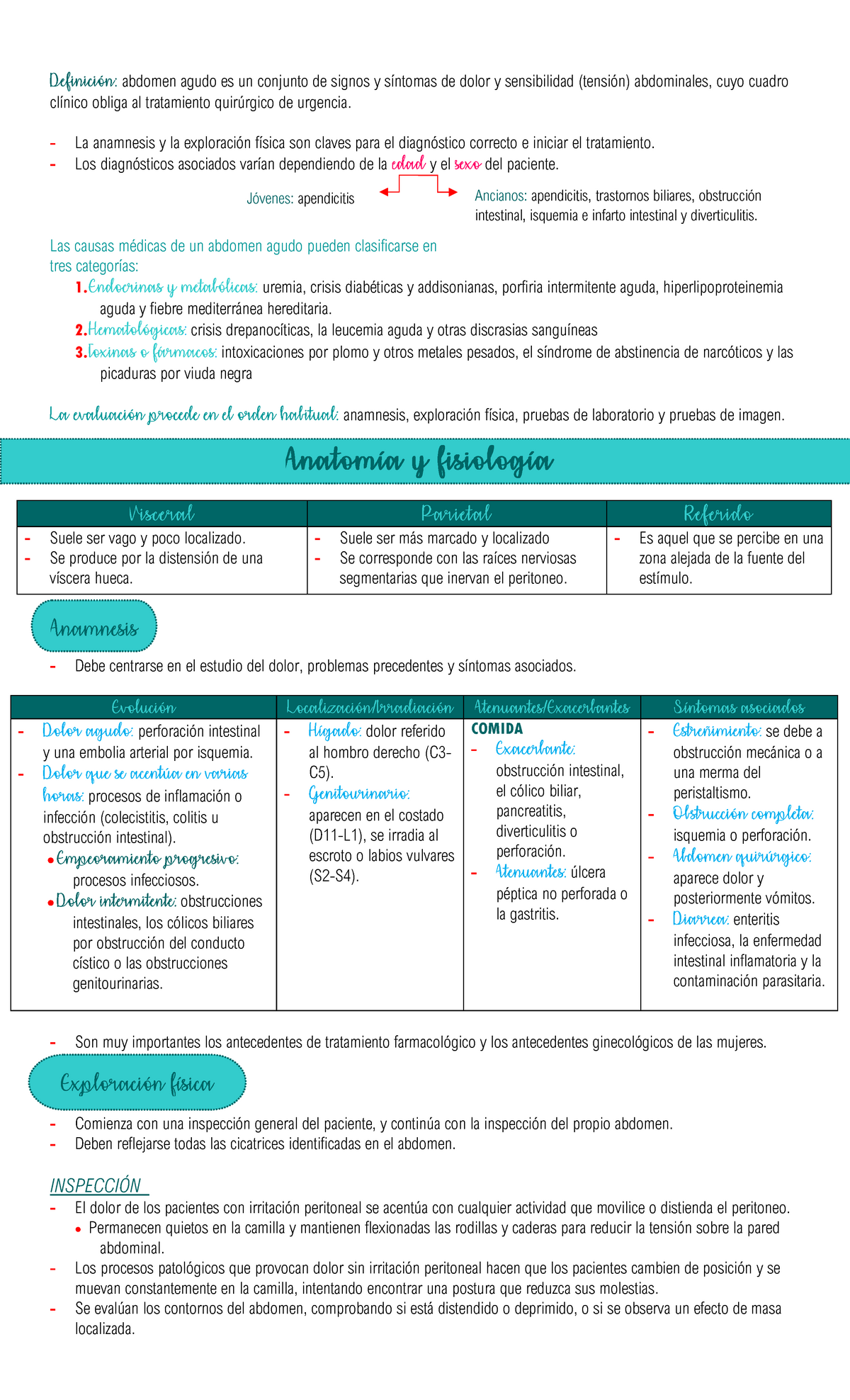 Abdomen Agudo - Resumen PRINCIPIOS DE CIRUGIA DE SCHWA - Warning: TT ...