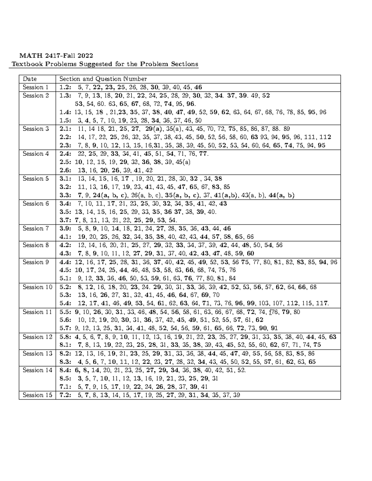 List of questions for PS - Textbook Problems Suggested for the Problem ...