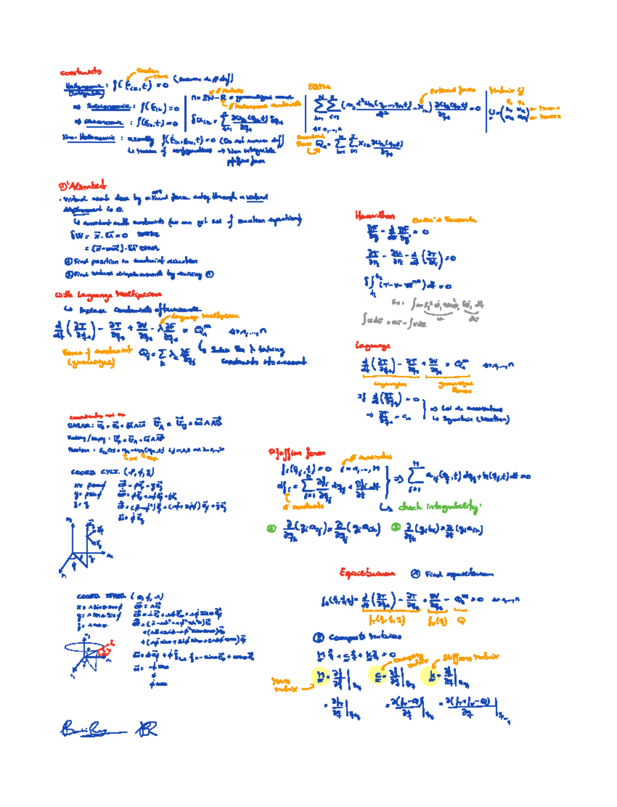 Dynamics Cheat Sheet Ganalytic
