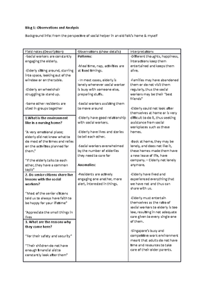 GAI declaration CCEB 2023 for Problem Set - 1 School of Chemistry ...