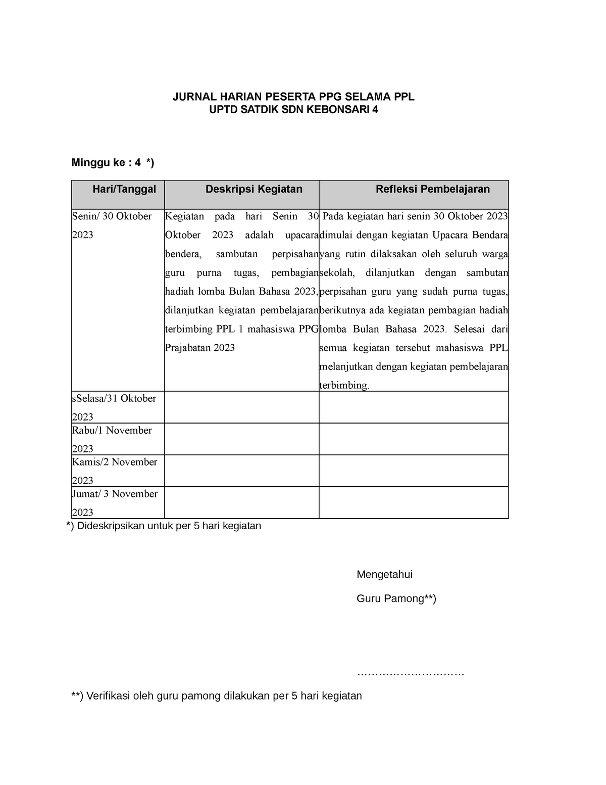 Jurnal Harian Minggu-4 - JURNAL HARIAN PESERTA PPG SELAMA PPL UPTD ...