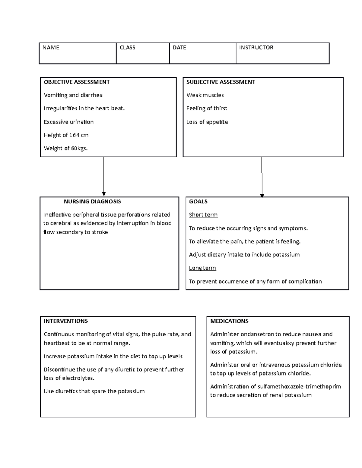 Fundamental of nursing OBJECTIVE ASSESSMENT - NAME CLASS DATE ...