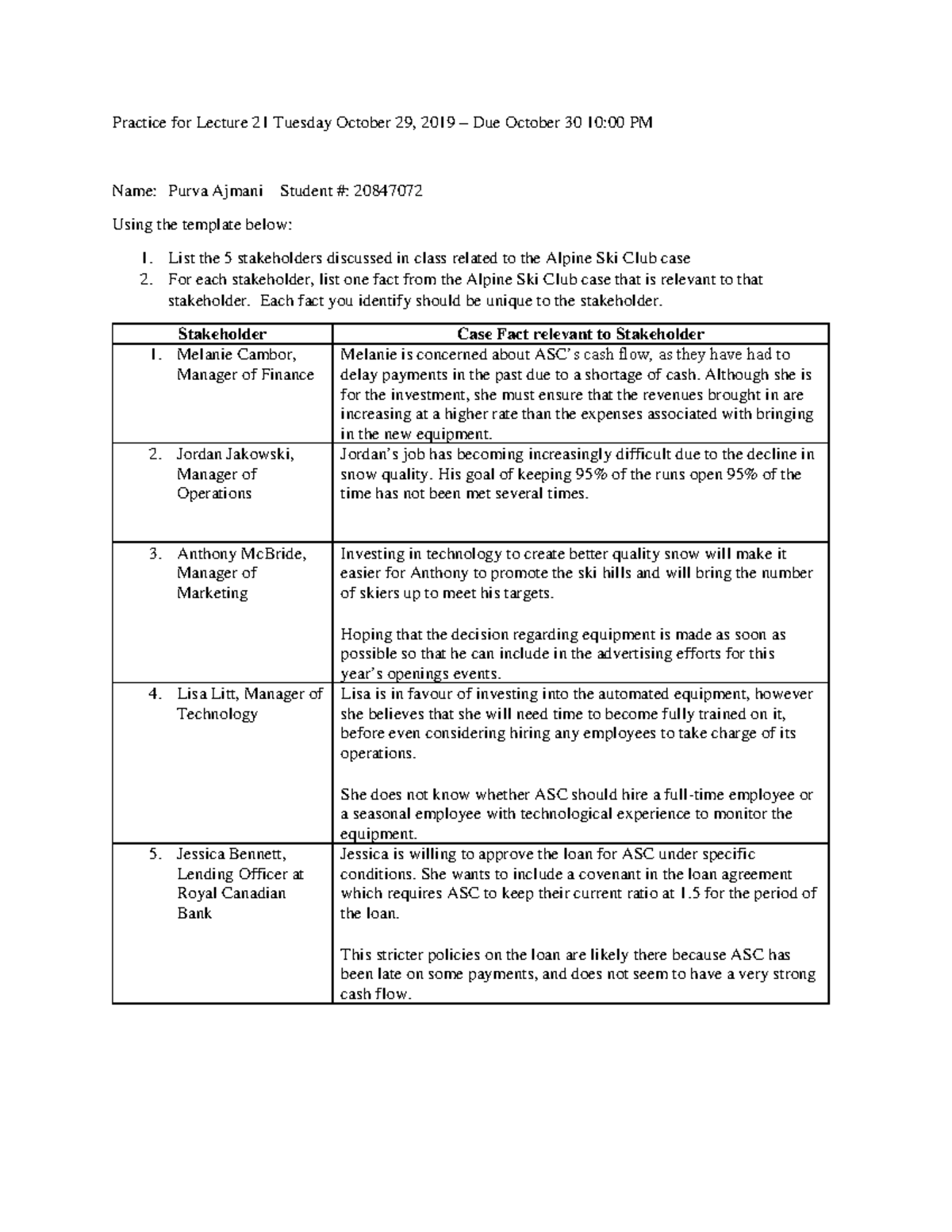 stake 2006 case study