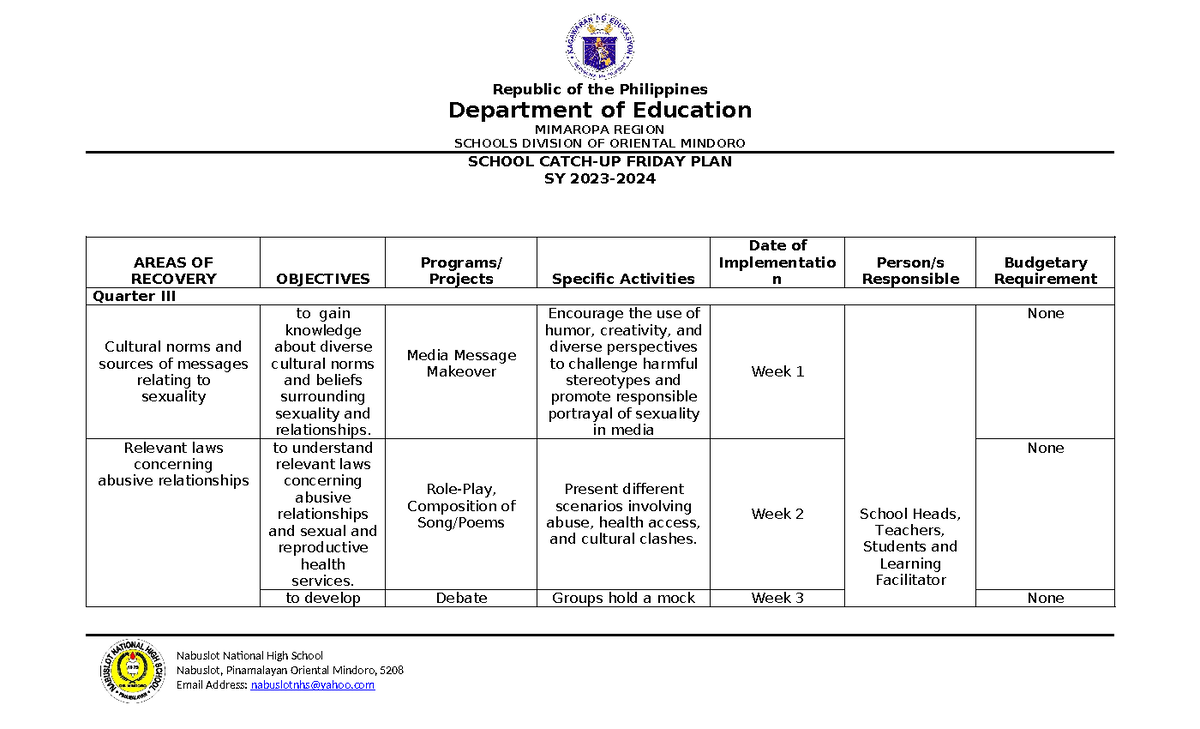 Catch Up Friday PLan Health 10 - Department of Education MIMAROPA ...