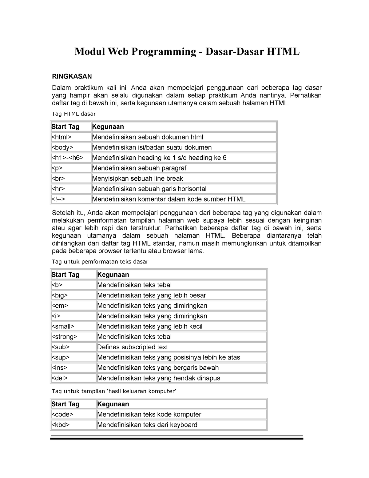 Modul Web Programming - Dasar-Dasar HTML - Modul Web Programming ...