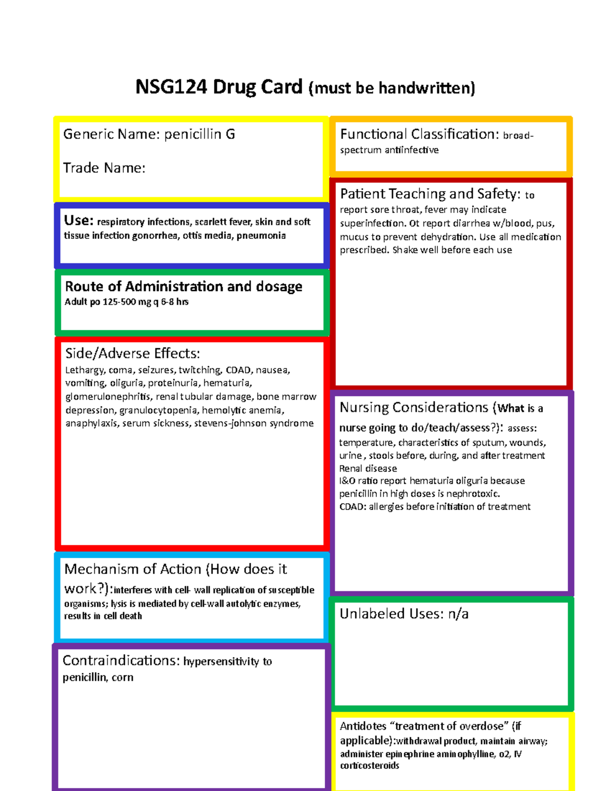 Week 5 Concept Map - N/a - NSG124 Drug Card (must Be Handwritten) Side ...