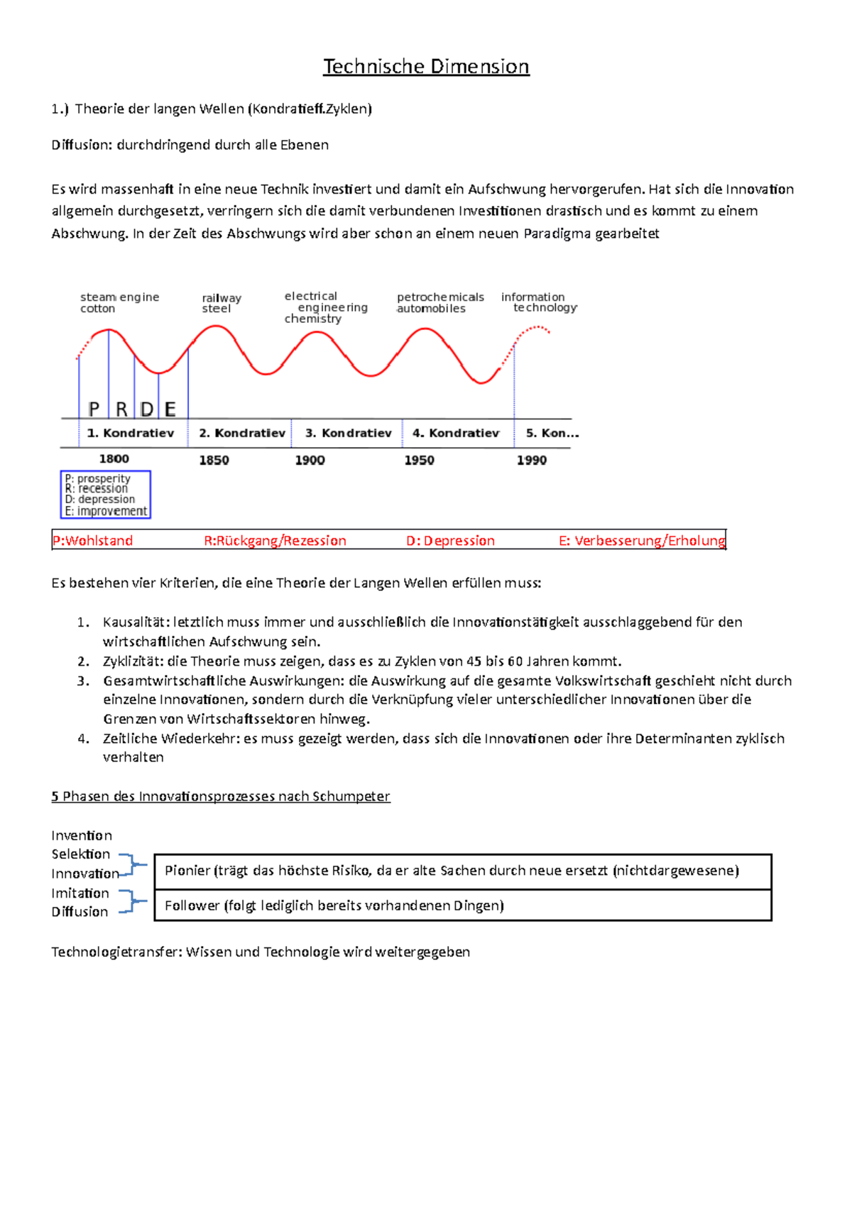 Modell Der Langen Wellen Technische Dimension - ) Theorie der langen Wellen (Kondratieff