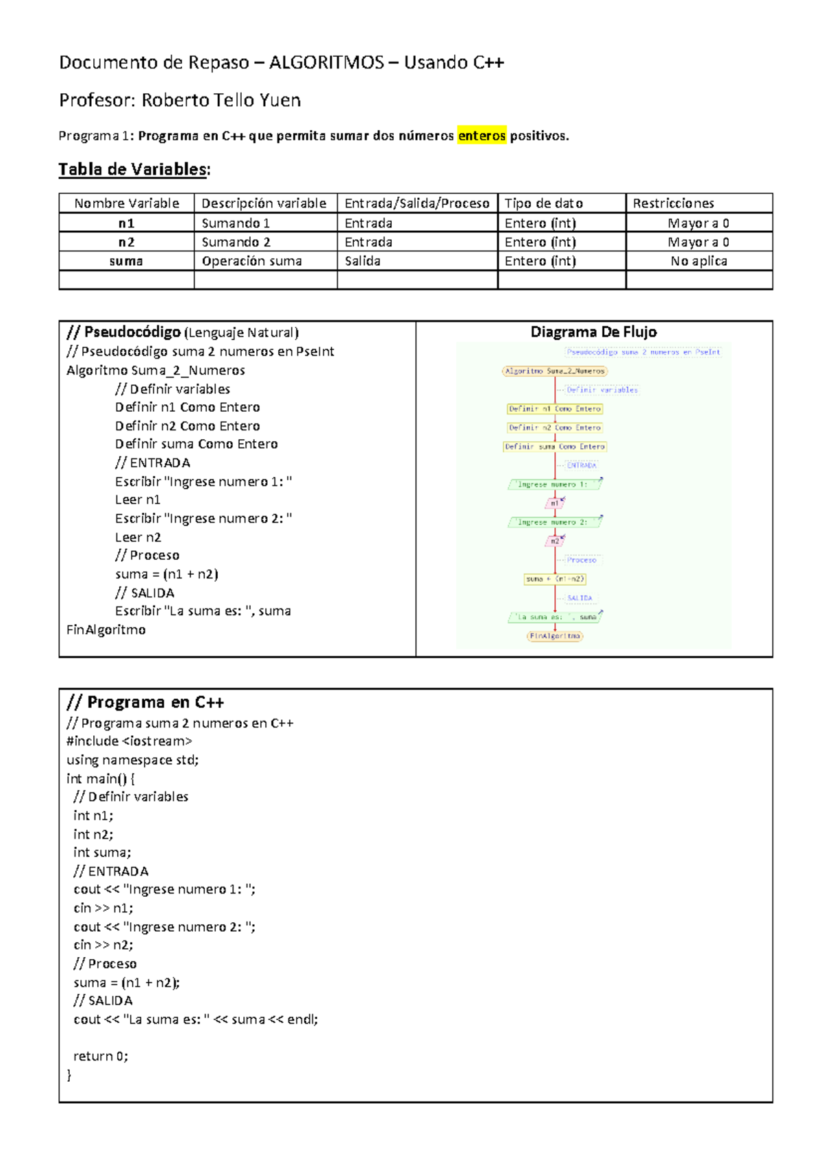 Documento de Repaso - Algoritmos - CMas Mas - Documento de Repaso ...