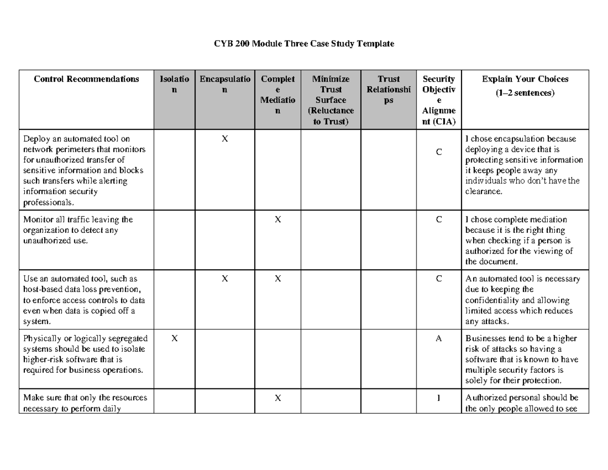 2 3 activity data protection case study